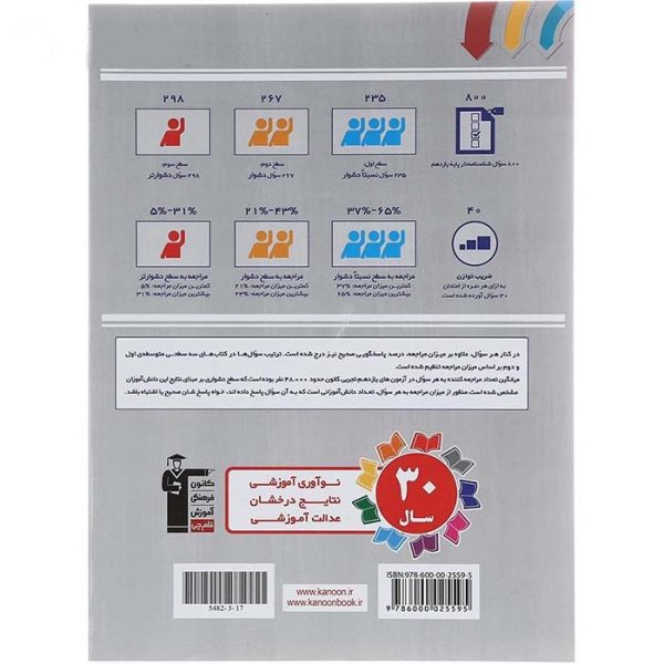 کتاب سه سطحی ریاضی یازدهم تجربی قلم چی - تصویر 2